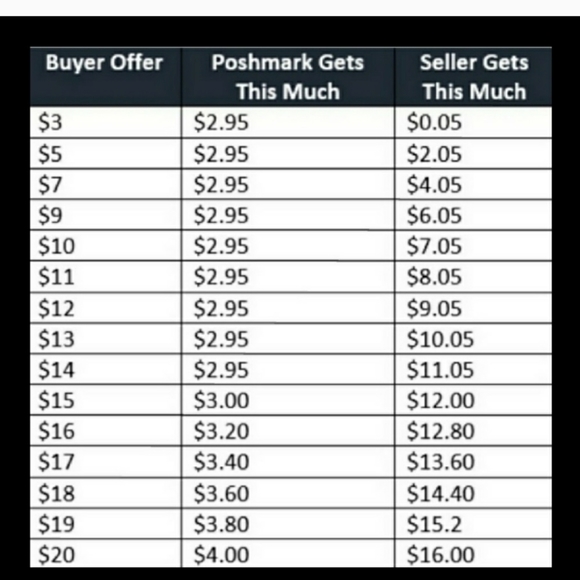 🌸 Just In! Jacket style earrings women's - Picture 9 of 12